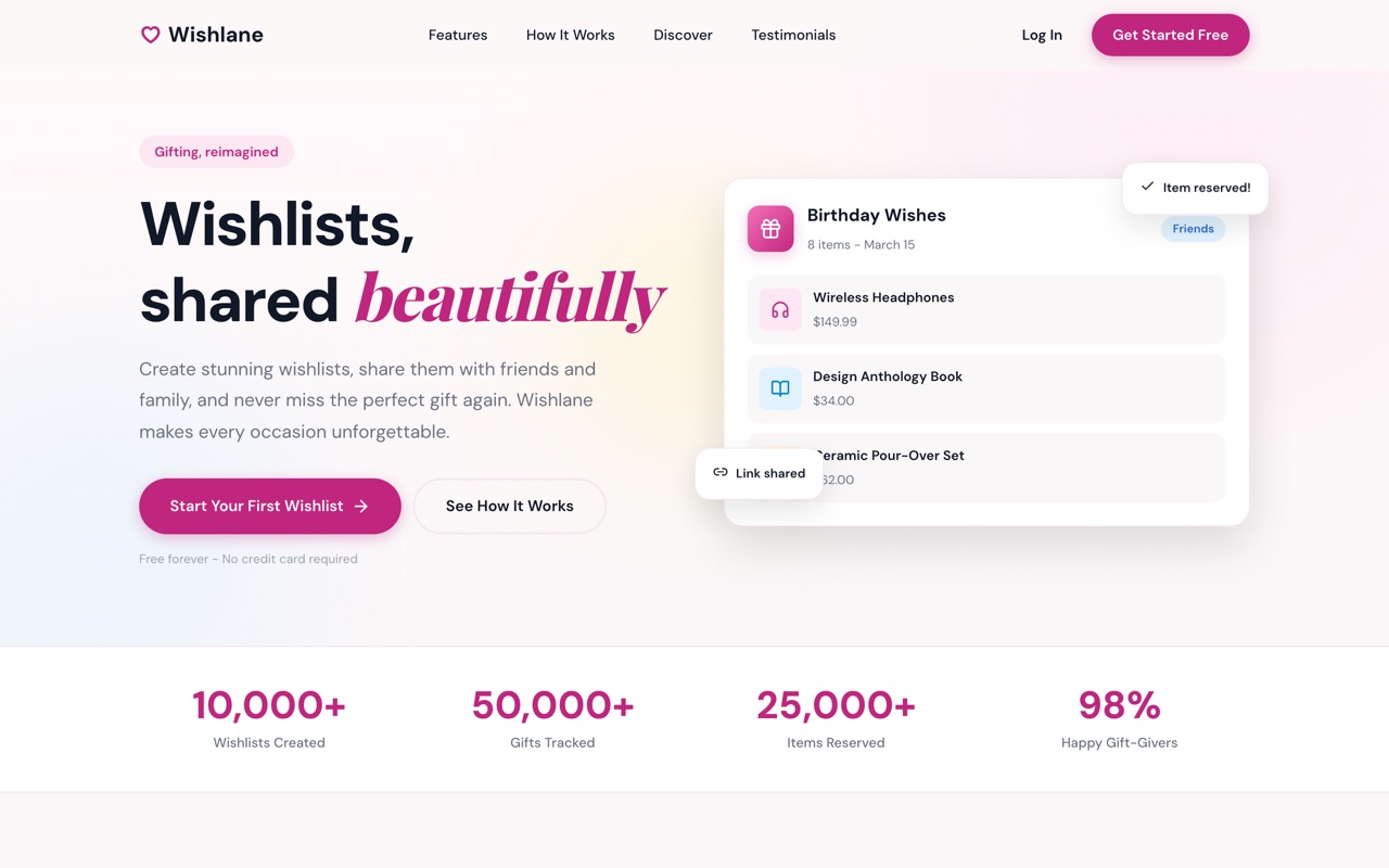 The Wishlane landing page: the headline Wishlists, shared beautifully, beside a Birthday Wishes card.